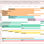 SXSW-2019-brand-ambassador-postering-company-schedule-timeline-from-main-austin-site