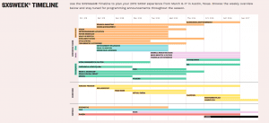 SXSW brand ambassador postering company schedule timeline from main austin site